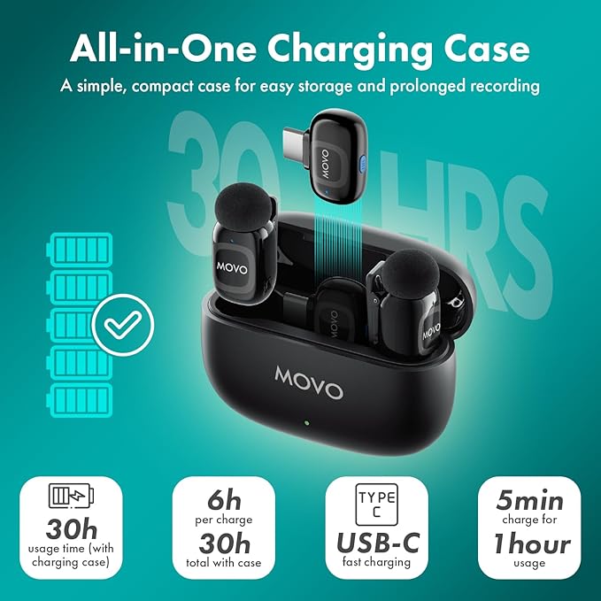 Movo NanoMic Dual USB-C Wireless Microphone for iPhone 15/16 and Up, Android, iPad Pro & Laptops – Wireless Lavalier Mic for USB-C Smartphones & Devices, Great for Vlogging & TikTok