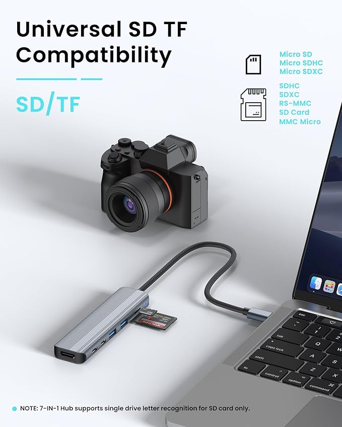 USB C Hub Multiport Adapter for Laptop MacBook Air/Pro, Multiple Ports Dongle Dock with 4K HDMI, 100W PD, 2xUSB-A 3.0, USB-C Data Port, SD/TF Card Reader