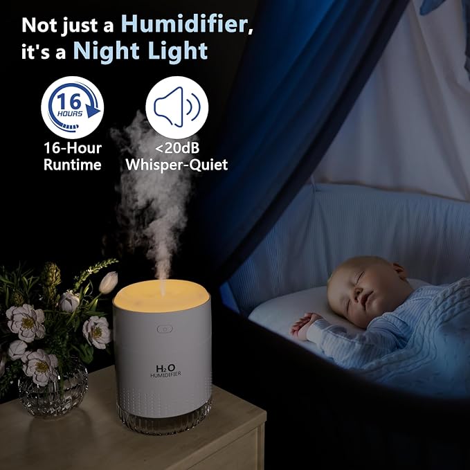 SZO Portable Small Humidifier, 2025 NEW USB Personal Desktop Humidifiers for Bedroom Travel Office Home, 2 Mist Modes Quiet, Auto Shut-Off(500ml, White)