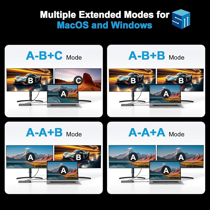 Mac Docking Station Dual Monitor 2 HDMI for MacOS and Windows Laptop Implement MST, Compatible MacBook Pro/Air M1/M2/M3/M4 Chips, Dual 4K Display for All USB C Computers