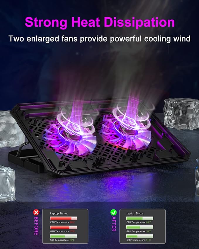 KeiBn Upgrade Laptop Cooling Pad, KeiBn Laptop Cooler 2 Fans for 10-15.6 Inch Laptops, 5 Height Stands, 2 USB Ports (S039-Purple)