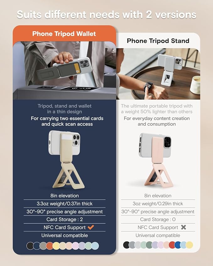 MOFT Phone Tripod Wallet for iPhone, Mulit-Angles, Lightweight & Portable Phone Stand, MOVAS Vegan Leather Magnetic Wallet, Strong Magnets, NFC Card Holder,Travel Essential, Jet Black (With Card Slot)