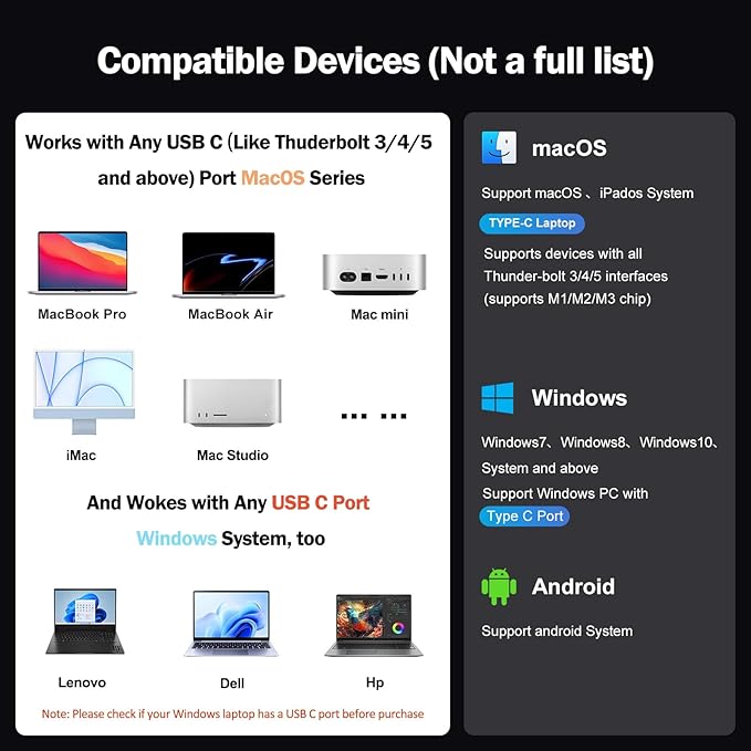 Mac Docking Station Dual Monitor 2 HDMI for MacOS and Windows Laptop Implement MST, Compatible MacBook Pro/Air M1/M2/M3/M4 Chips, Dual 4K Display for All USB C Computers