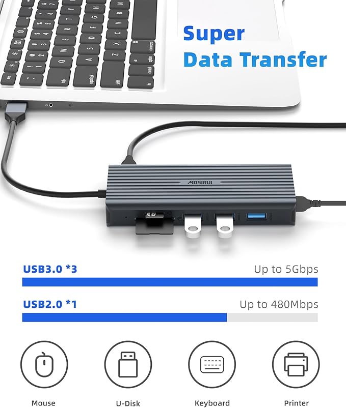 DisplayLink Docking Station Dual Monitor, Mosirui12-in-1 USB 3.0 to USB C Hub with Dual HDMI,VGA,USB3.0,Ethernet,PD120W for MacBook M1/M2/M3/M4Pro/Air Dell HP Lenovo,Windows Laptops