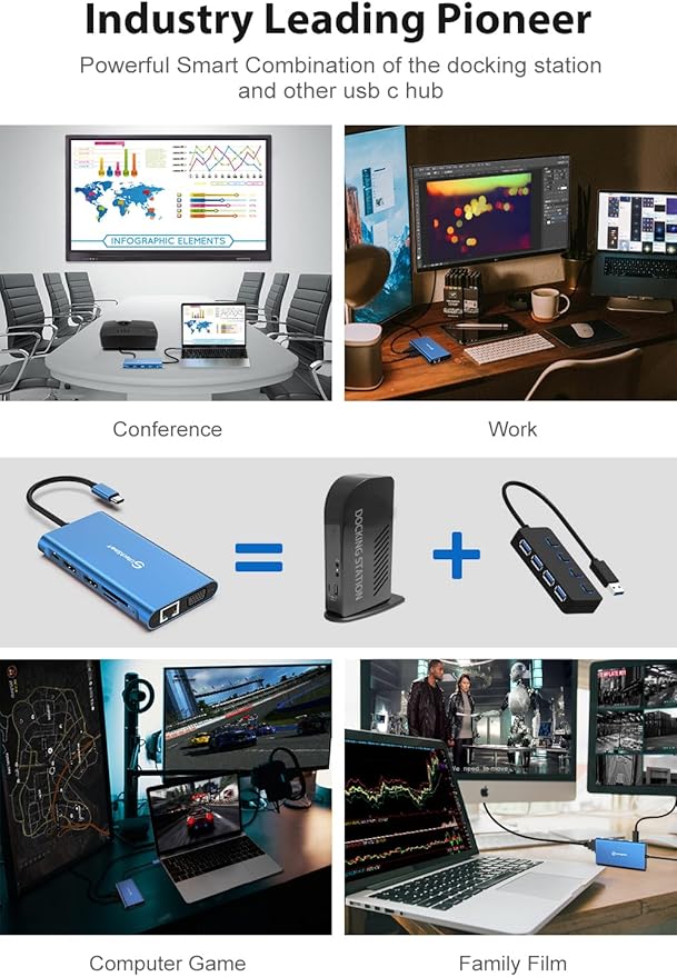 UtechSmart 11 in 1 Docking Station, Triple Monitors USBC Laptop Docking Station with 2 HDMI, VGA, PD3.0, SD TF Card Slot, 4 USB Ports USB-C Adapter Compatible for MacBook & Windows(Blue)