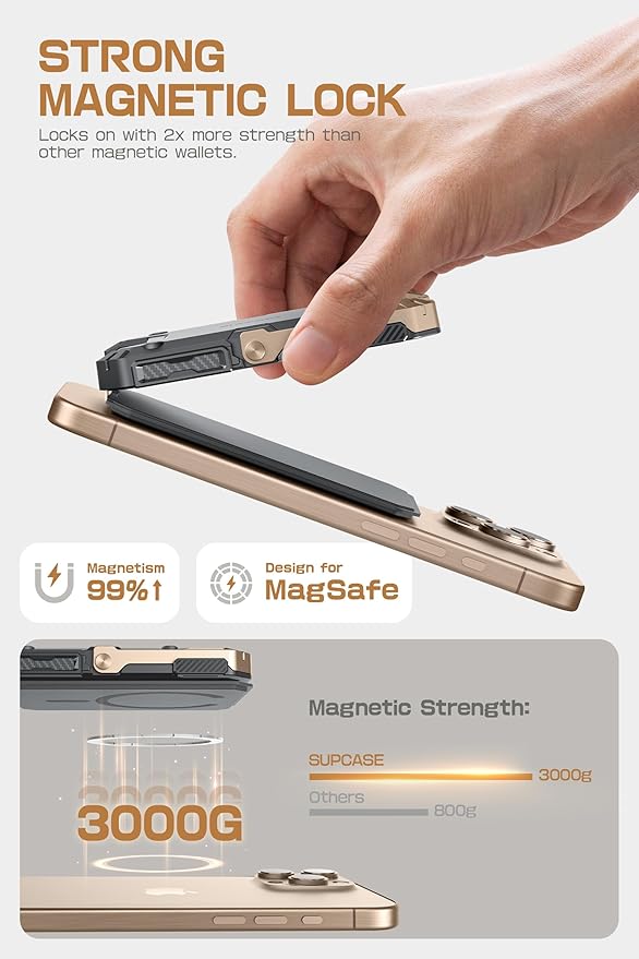 SUPCASE for MagSafe Wallet with Stand, Magnetic Wallet for Men, [Hold 5 Cards] [Adjustable Stand] [RFID Blocking] Phone Stand Credit Card Holder Tripod for iPhone 16/15/14/13/12 Series, Desert