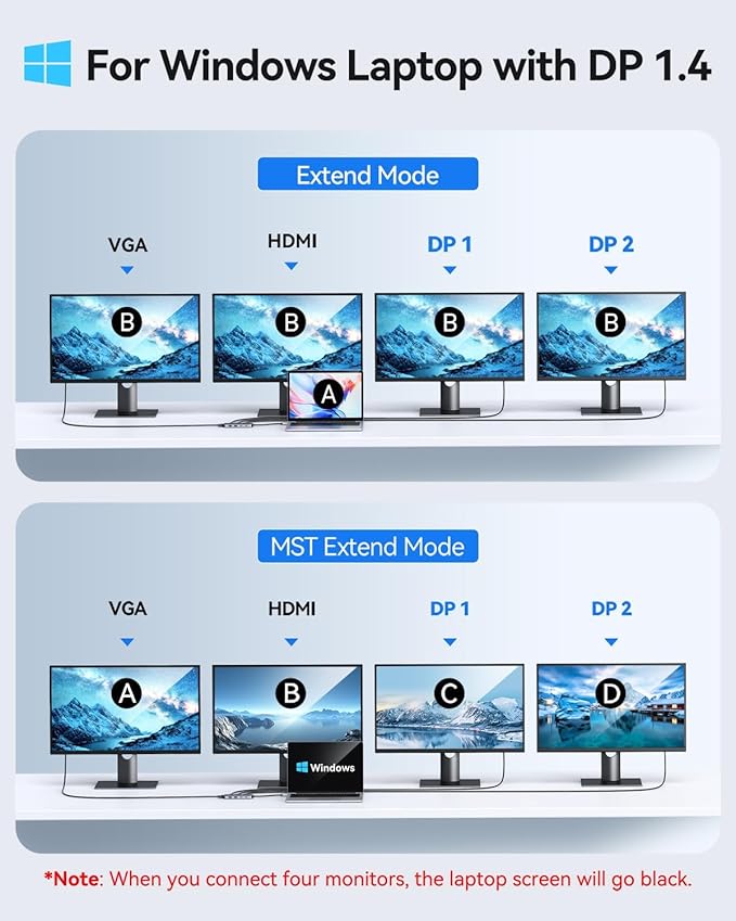 USB C Docking Station Dual Displayport Monitor, USB C Hub Displayport with 2 DP, HDMI, VGA, PD Charging, USB A&C 2.0 Ports Multi Monitors Adapter for Dell/HP/Lenovo, etc