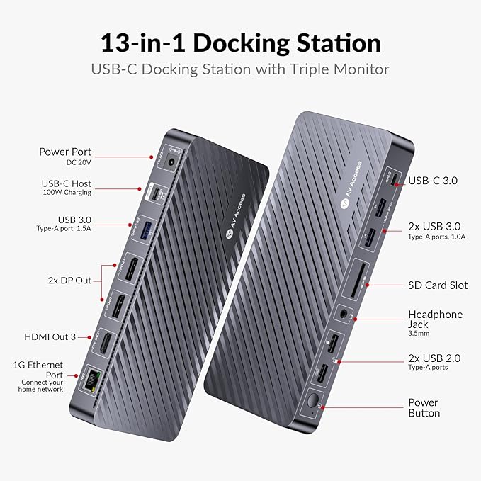 Docking Station, 13-in-1, Triple Display, 4K HDMI and 2 x DP, 100W Laptop Charging, 10Gbps USB-C/A, Ethernet, Audio, SD, Laptop Docking Station for MacBook/Chrome/Dell/HP/Lenovo