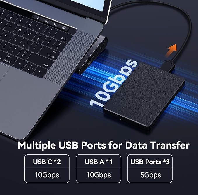 TobenONE USB-C Docking Station 3 Monitors & Dual Monitor,Laptop Dock Stand with 100W GaN III Charger, 2.5Gbps Ethernet,2 HDMI & DP (Single 4K@120Hz), 6 USB Ports for Dell/Hp/Lenovo