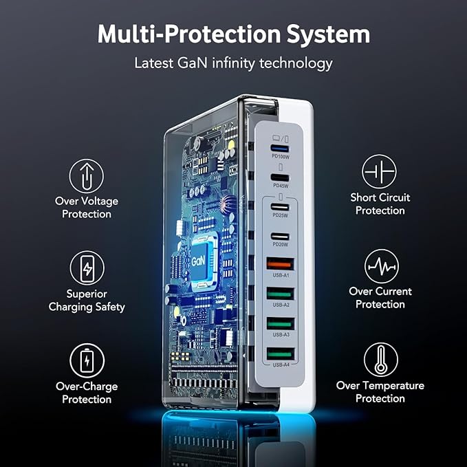 2025 Latest Charging Station, 260W USB C Charger Block, GaN III 8-Port Fast Type C Charging Hub, 100W Laptop Power Adapter for MacBook Pro/Air, Dell XPS, Steam Deck, iPad Pro, iPhone 16/15, Galaxy S25