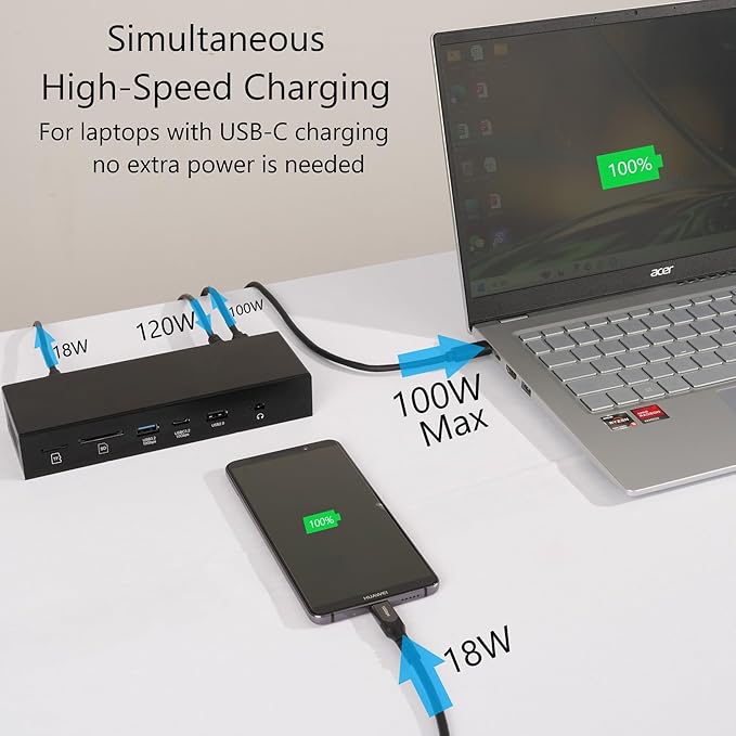 Laptop Docking Station, 15-in-1 USBC Docking Station, Triple Display with 2 x 4K HDMI and 1 x USB-C Video Port, 100W Charging for Laptop, 10 Gbps USB-C and 5 Gbps USB-A Data, Ethernet, SD