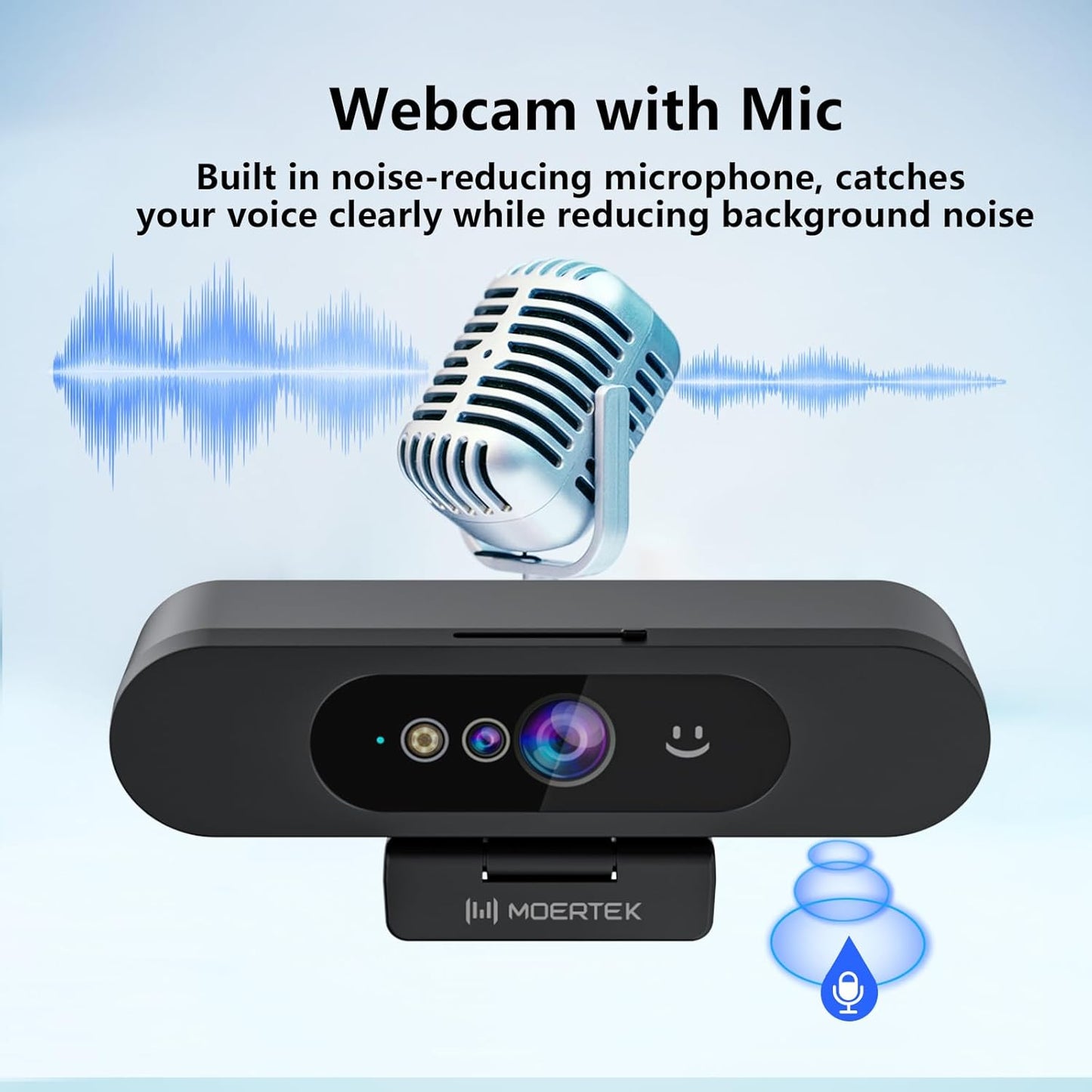 Window Hello Webcam, 1080P 30fps Camera with Noise-reducing Mic, Plug & Play, 90° Wide Angle, Built-in Privacy Cover, 360° Rotation Pan & 90° Tilt, Perfect for Zoom, Google Meet, Microsoft Teams