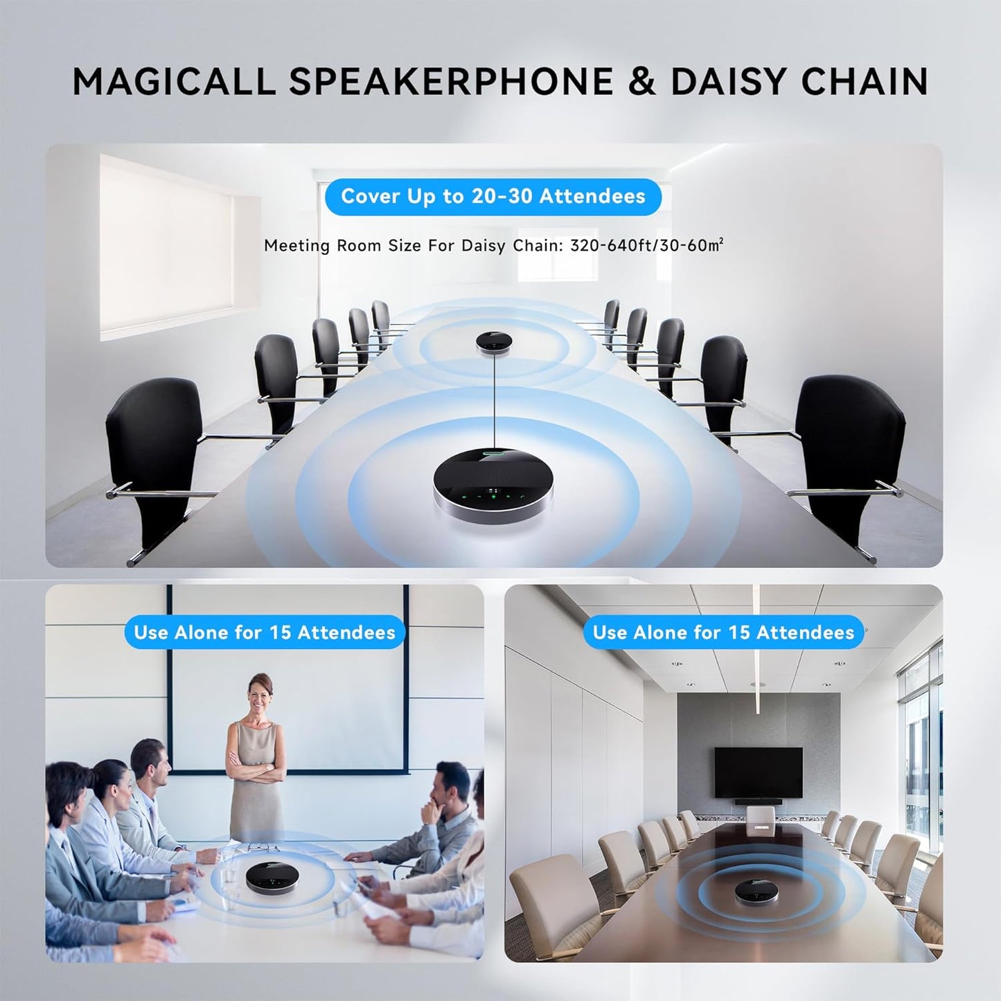Tenveo MagiCall-EX Bluetooth Conference Speakerphone, Daisy Chain/Use Alone up to 30 attendees, Bluetooth/Wireless/USB Microphone, 360°Voice Pickup Noise Cancelling for Conference Call Large Meeting