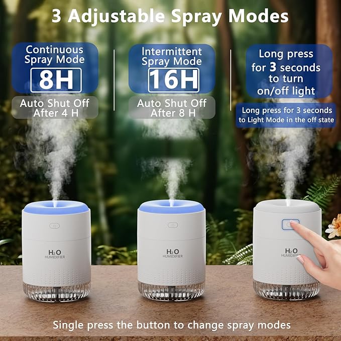 SZO Portable Small Humidifier, 2025 NEW USB Personal Desktop Humidifiers for Bedroom Travel Office Home, 2 Mist Modes Quiet, Auto Shut-Off(500ml, White)