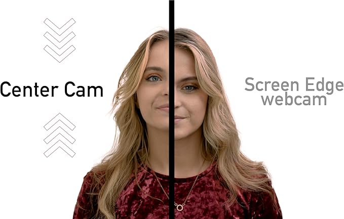 Center Cam V2 Middle-Screen Webcam - The Original Center Cam - 1080p Plug & Play USB, Adjustable Webcam for Laptop and Desktop for Home Video Conferences