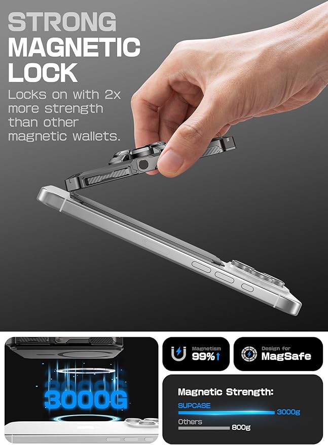 SUPCASE for MagSafe Wallet with AirTag Holder, Magnetic Airtag Wallet for Men, [Hold 5 Cards] [Adjustable Stand] [RFID Blocking] Phone Stand Card Holder Tripod for iPhone 16/15/14/13/12 Series, Dark