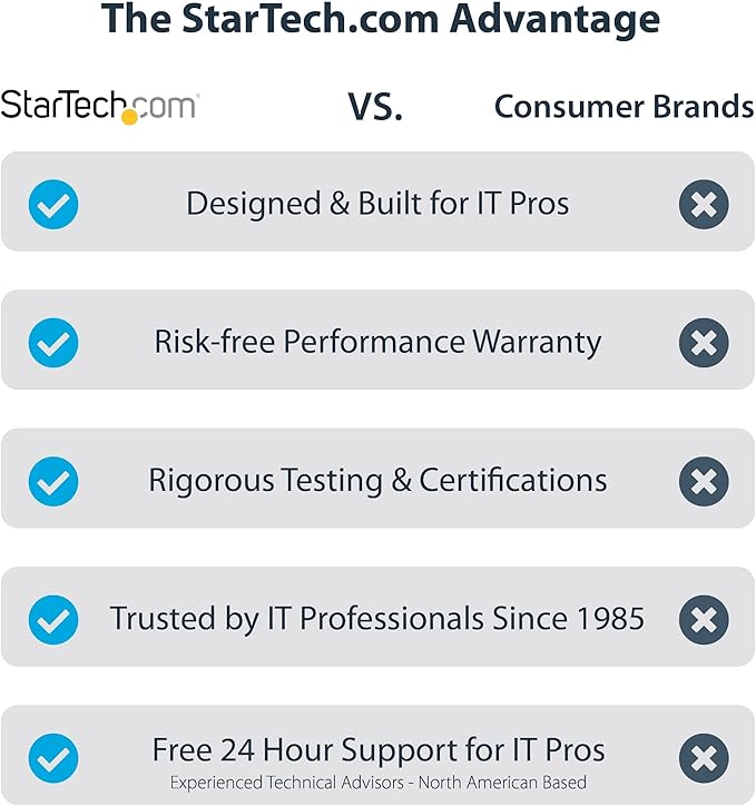 StarTech.com USB C Multiport Adapter - USB-C to 4K 60Hz HDMI 2.0, 100W Power Delivery Pass-Through - 3-Port 10Gbps USB Hub - Portable USB Type-C Mini Docking Station - 10" (25cm) Cable, TAA