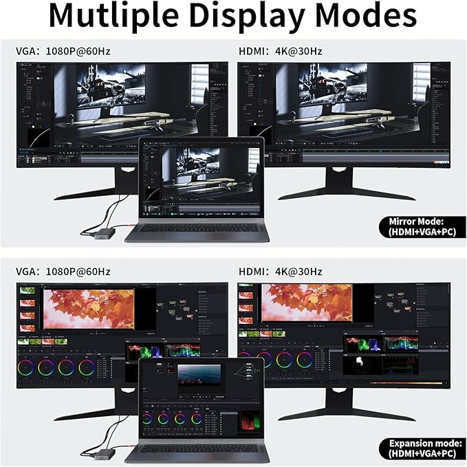 Docking Station, 10-in-1 USB C Dual Monitor Dock Station, HDMI 4K, VGA, 3 USB Port, SD/TF, 3.5mm Audio, PD 100W, Ethernet Multiport Adapter for Windows MacBook Air Pro Dell HP, 1 Pack, Gray