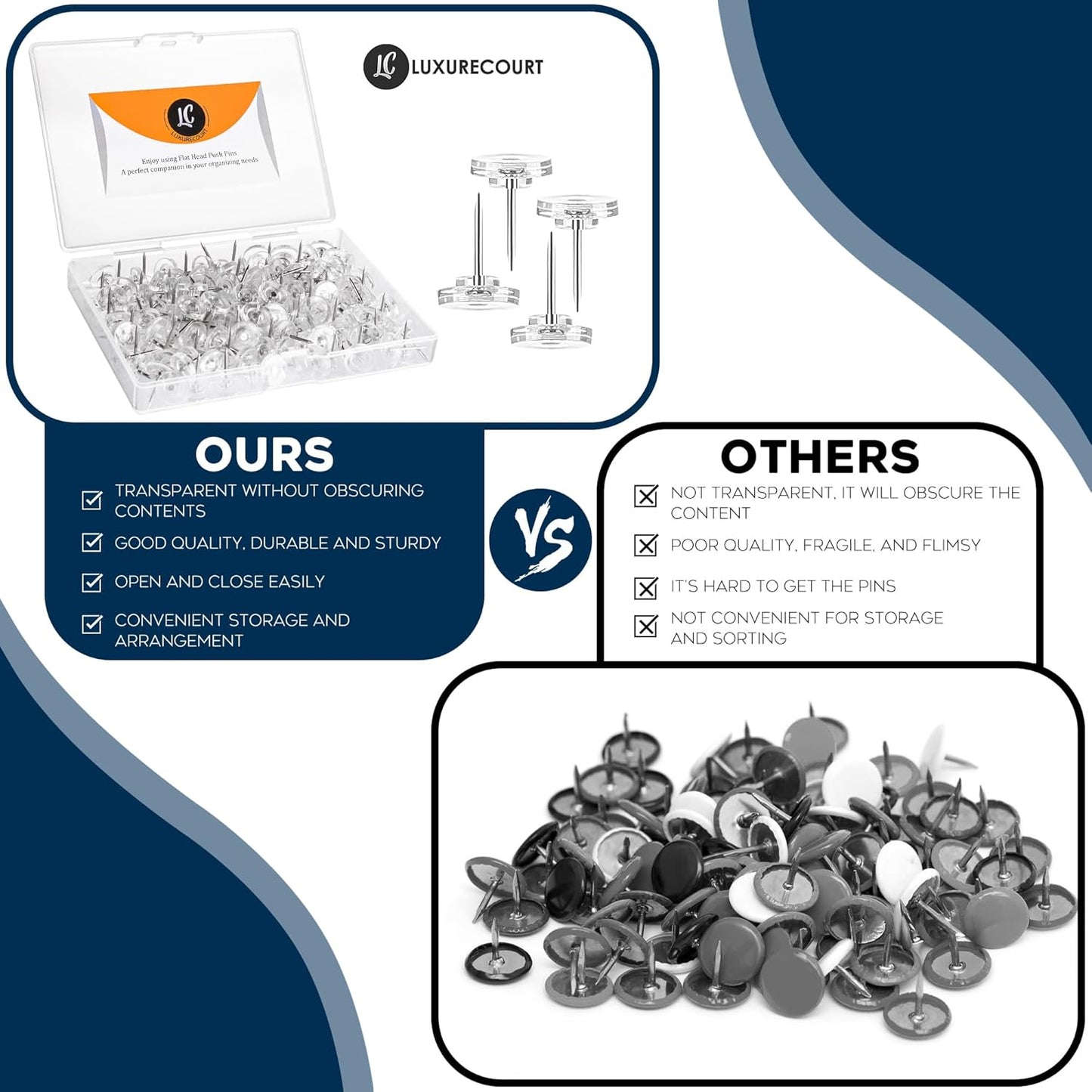 150 Pack Clear Push Pins Tacks by Luxurecourt, Flat Head Thumbtacks for Bulletin Board, Wall Hanging, Cork Board, Shadow Box, Heavy Duty Plastic Head with Steel Point in Reusable Storage Box.