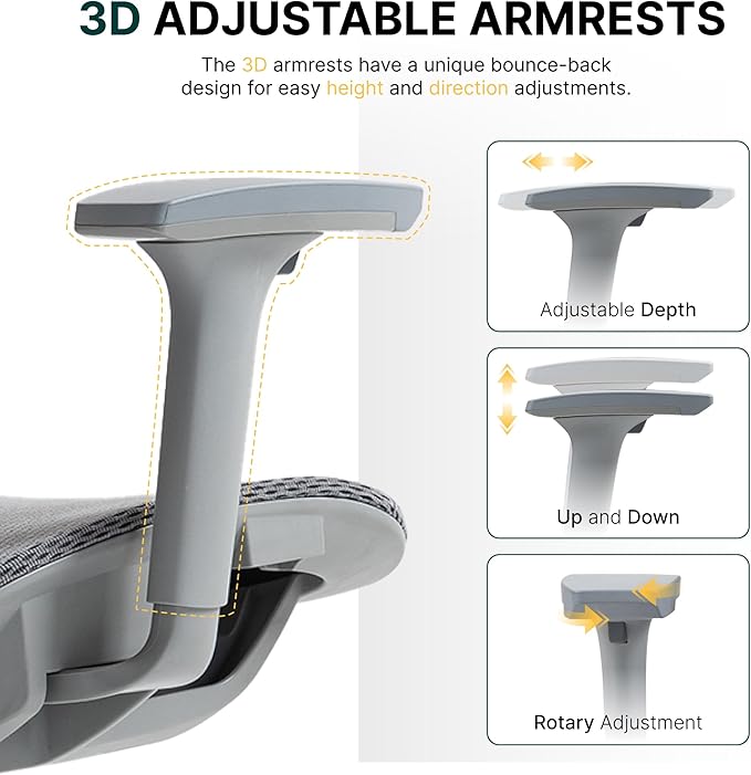 Mesh Ergonomic Office Chair,High Back Mesh Gaming Chair with Lumbar Support,Adjustable Headrest and Armrests for Home Office Desk Chair (Americana, Grey)