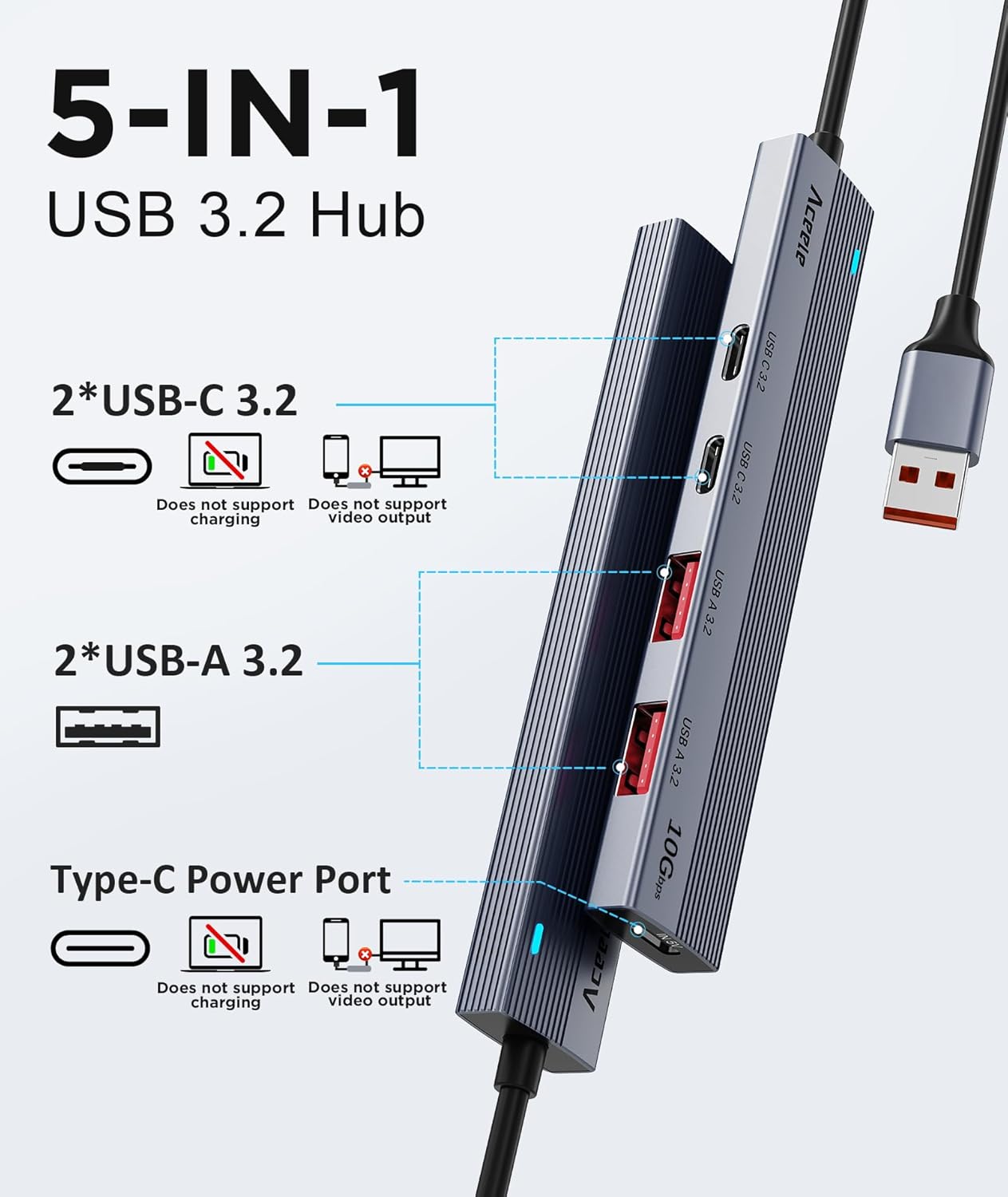 Aceele USB 3.2 Gen 2 Hub with 2 USB-A & 2 USB-C Ports, 10Gbps USB Splitter with 4ft Long Cable, USB Data Extented with 5V3A Type-C Power Port, Compatible for Laptop, iMac Laptop and More