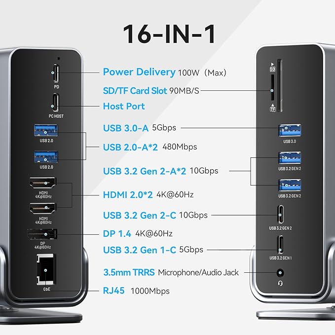 VENTION Laptop Docking Station 3 Monitors, 15-in-1 USB C Laptop Docking Station for Windows PC, 2*HDMI + DP, Thunderbolt 3/4, Dell, HP, with Dual 4K HDMI, DP, 10Gbps USB, RJ45, 100W PD, Audio, SD/TF