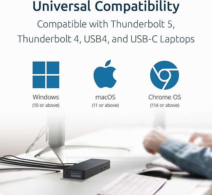 Kensington SD4760P 11-in-1 USB-C Docking Station Triple Monitor DisplayLink Docking Station, 3xHDMI, 100W Charging for Laptop, 6xUSB A, Ethernet, Audio, for Mac and Windows Driver Require K33622NA