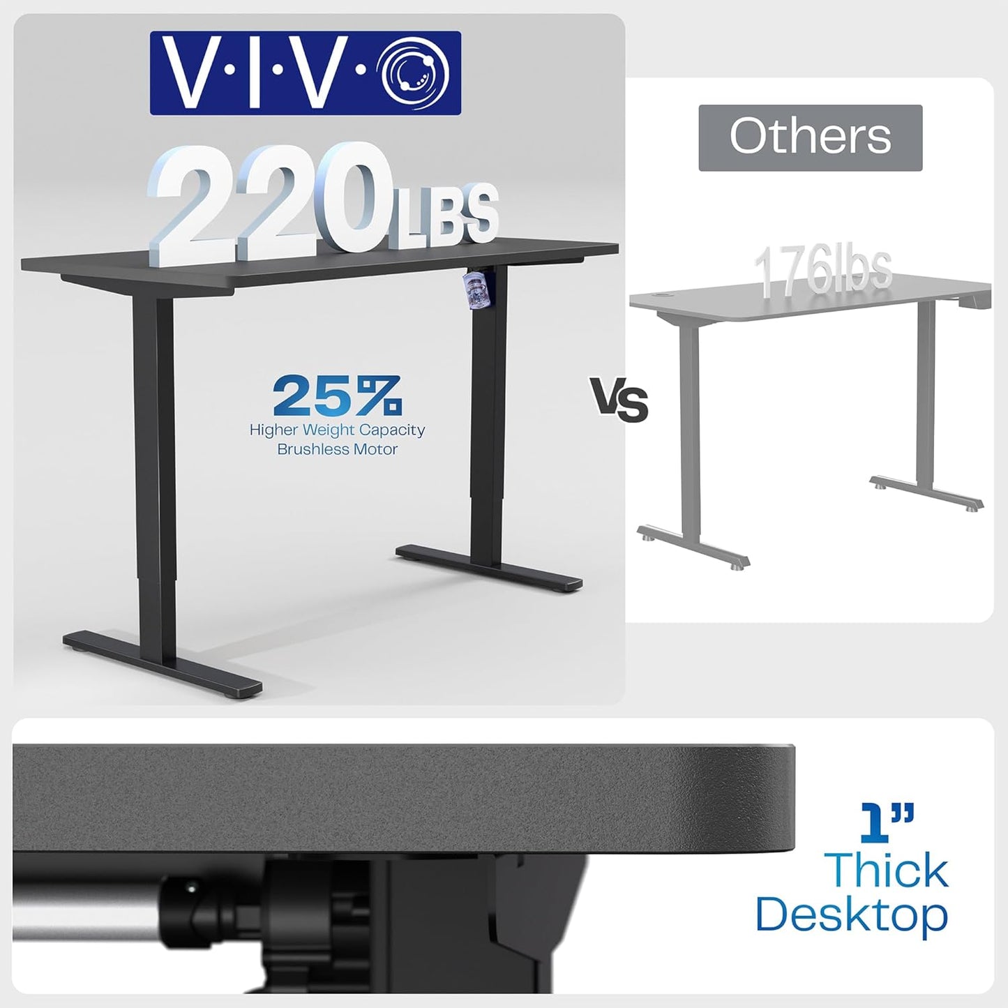 VIVO Electric 55 x 28 in Standing Desk, Memory Height Adjustment, 1B Series, One-Piece White Top, Gray Frame, DESK-KIT-1G55W