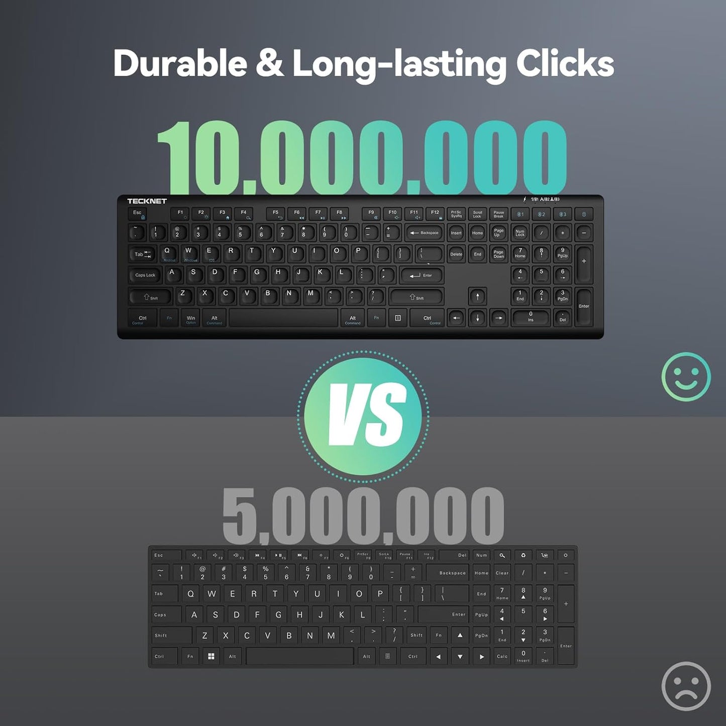 TECKNET Bluetooth Keyboard Rechargeable, 4-Device (2.4G+BT) Wireless Keyboard, Full Size Computer Keyboard with Stand, Ultra-Slim Quiet Typing, for PC/Laptop/Smart TV/Phone/Tablet, 12 Hotkeys