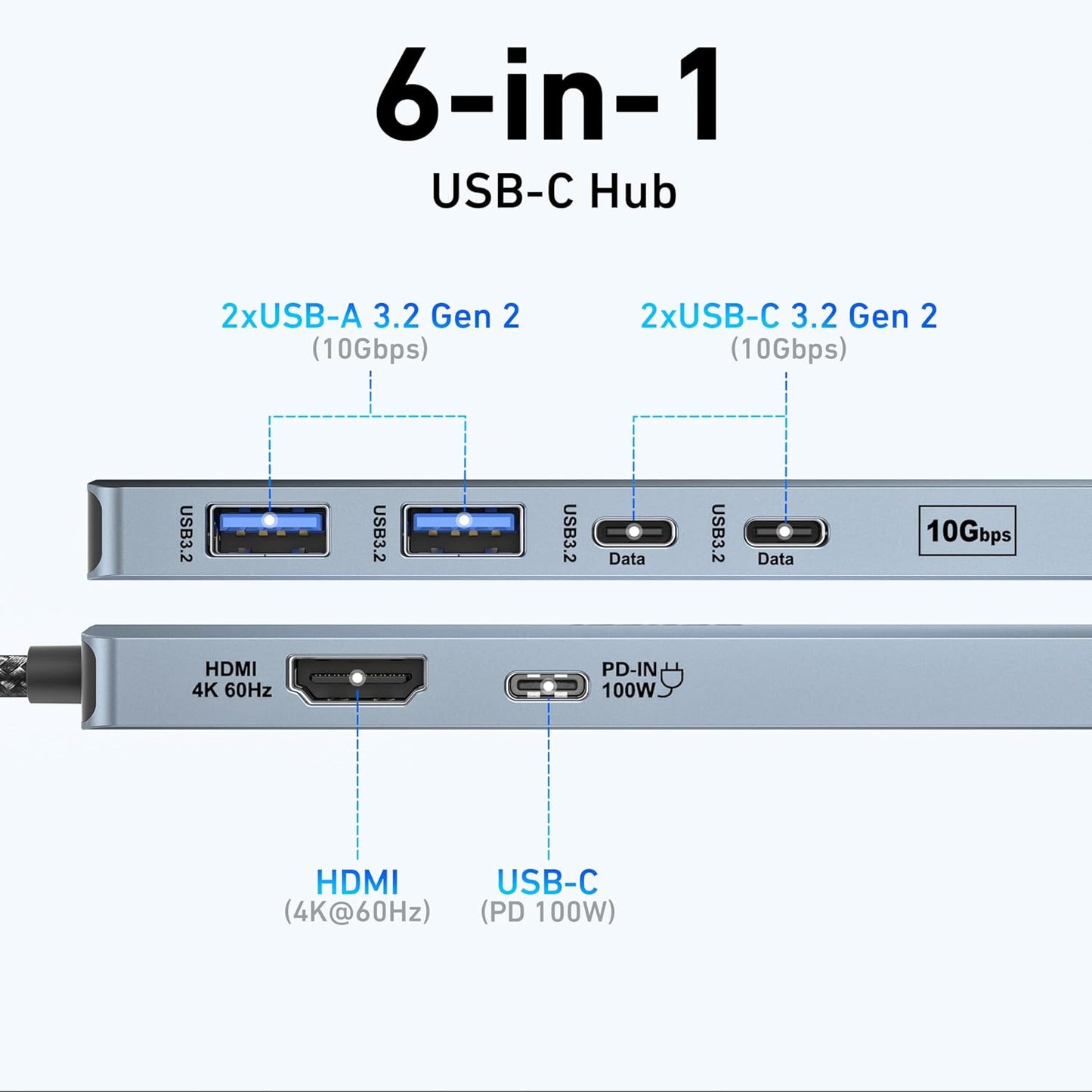 BENFEI USB C HUB 6-in-1 with HDMI(4K@60Hz), 100W Power Delivery, 10Gbps 2*USB-A and 2*USB-C, Silicone Cable, Aluminum Case Compatible with iPhone 15 Pro/Max, MacBook, iPad Pro, iMac, S23, XPS17
