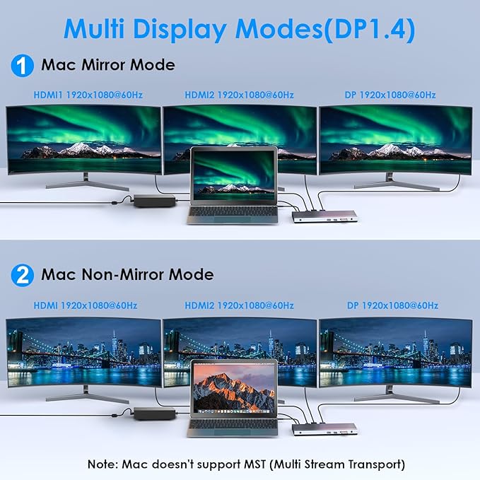 WAVLINK USB C Docking Station 4K Triple Display (2 HDMI + 1 Displayport) with 100W PC Charging, Gigabit Ethernet, 4 USB 3.0, SD/TF Card Slot, Audio, for Dell HP MacBook Lenovo and Other USB C Laptops