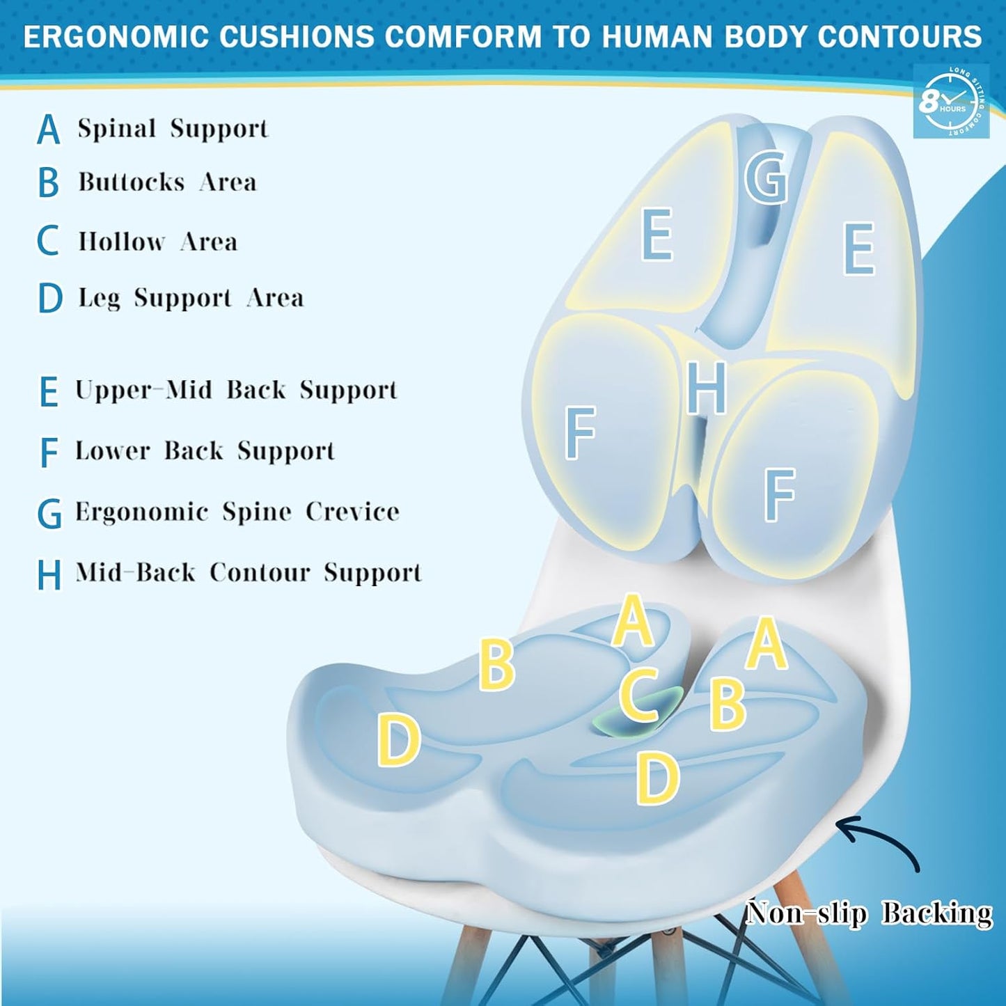 BEAUTRIP Seat Cushion & Lumbar Support Pillow for Office Chair, Car & Wheelchair - Ergonomic Coccyx Cushion for Tailbone, Sciatica & Back Pain Relief - Extra-Dense Charcoal Memory Foam Chair Cushions