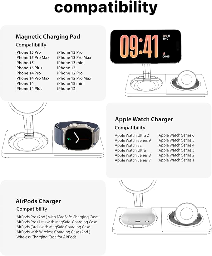 3 in 1 Wireless Charging Station for Apple Device: Fast Charging Station for iPhone and Watch with MagSafe, Foldable Charger Stand for iPhone 12-16 & iPhone 16 & iWatch & AirPods