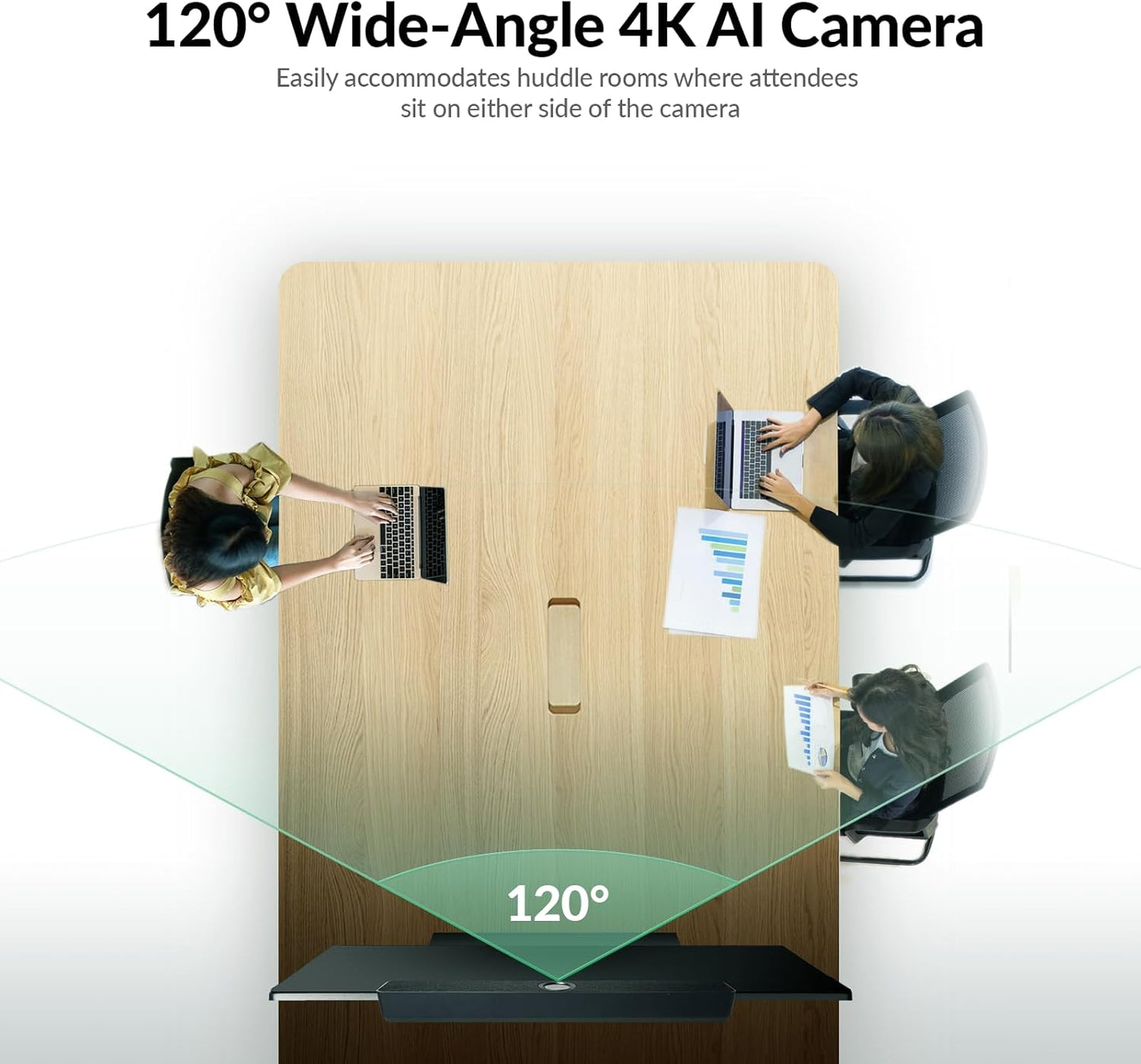 WYRESTORM 4K Conference Room Camera with AI Auto Framing, Presenter & Speaker Tracking, 120° Wide-Angle Webcam, 5X Digital Zoom, 4-Mic Array & 2 Speakers, Work with Meet, Teams, Zoom
