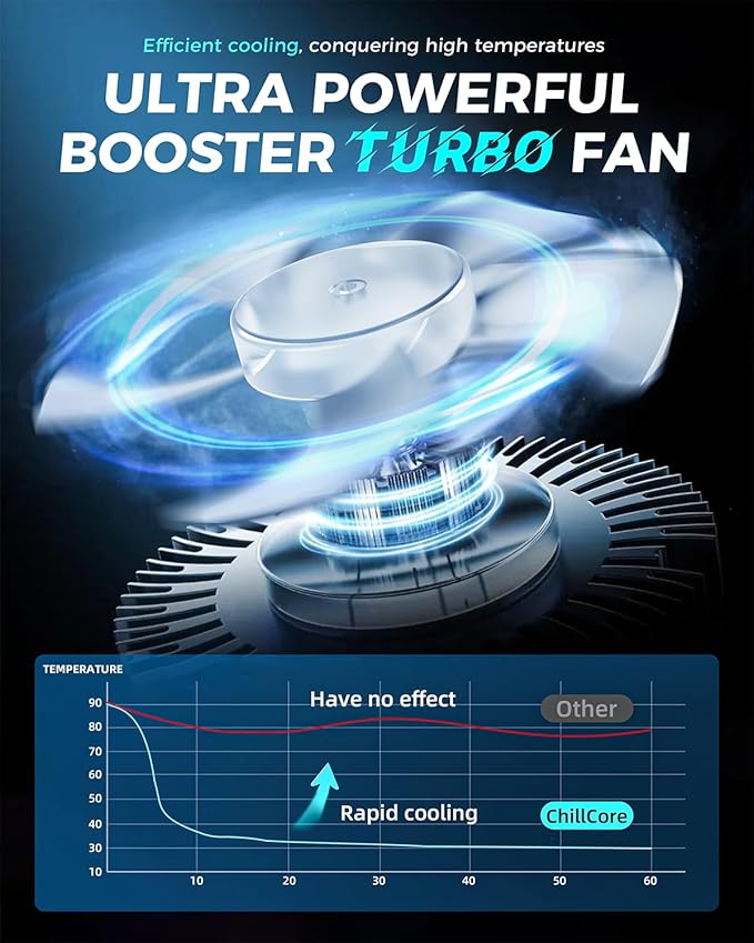 ChillCore RGB Gaming Laptop Cooling Pad with 5.5" Turbo Fan, Rapid Cooling for 15.6-19.3" Laptops, Variable Speed Control, 7 Adjustable Heights - K1 5V RGB