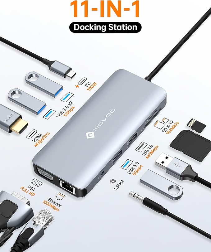 NOVOO USB C Hub, 11-in-1 Docking Station Multiport Adapter with 4K USB C to HDMI, VGA, Gigabit Ethernet, 100W PD, 3 USB-A 5 Gbps, MicroSD/SD Card Reader, Dock for Most Type-C Devices