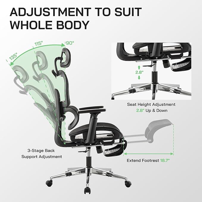 Mesh Ergonomic Office Chair,High Back Mesh Gaming Chair with Lumbar Support,Adjustable Headrest and Armrests for Home Office Desk Chair