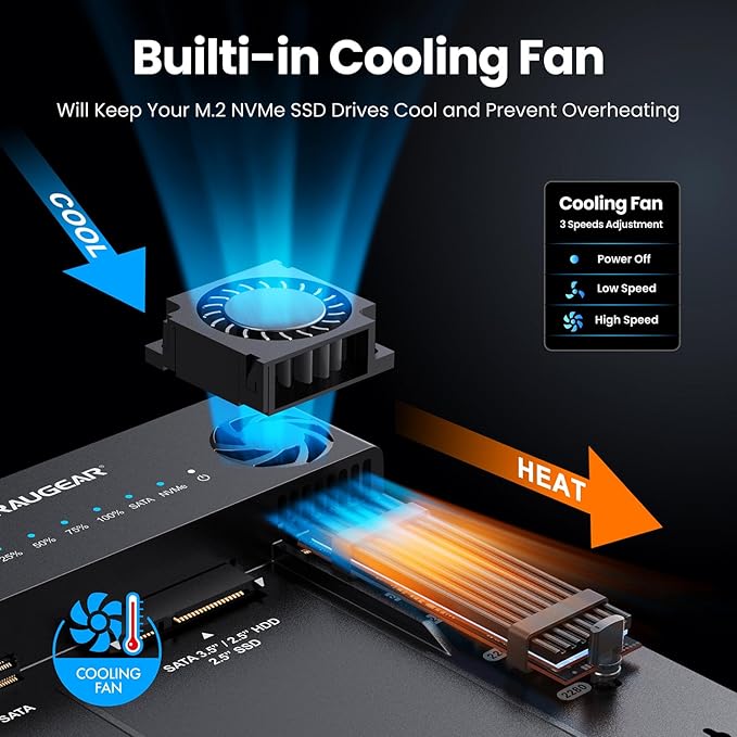 GRAUGEAR M.2 NVMe & SATA SSD/HDD Docking Station, USB-C 10Gbps Clone Station for M.2 PCIe NVMe + SATA 2.5”/3.5” SSD & HDD Converter, Offline Cloning, Tool-Free, Built-in Cooling Fan