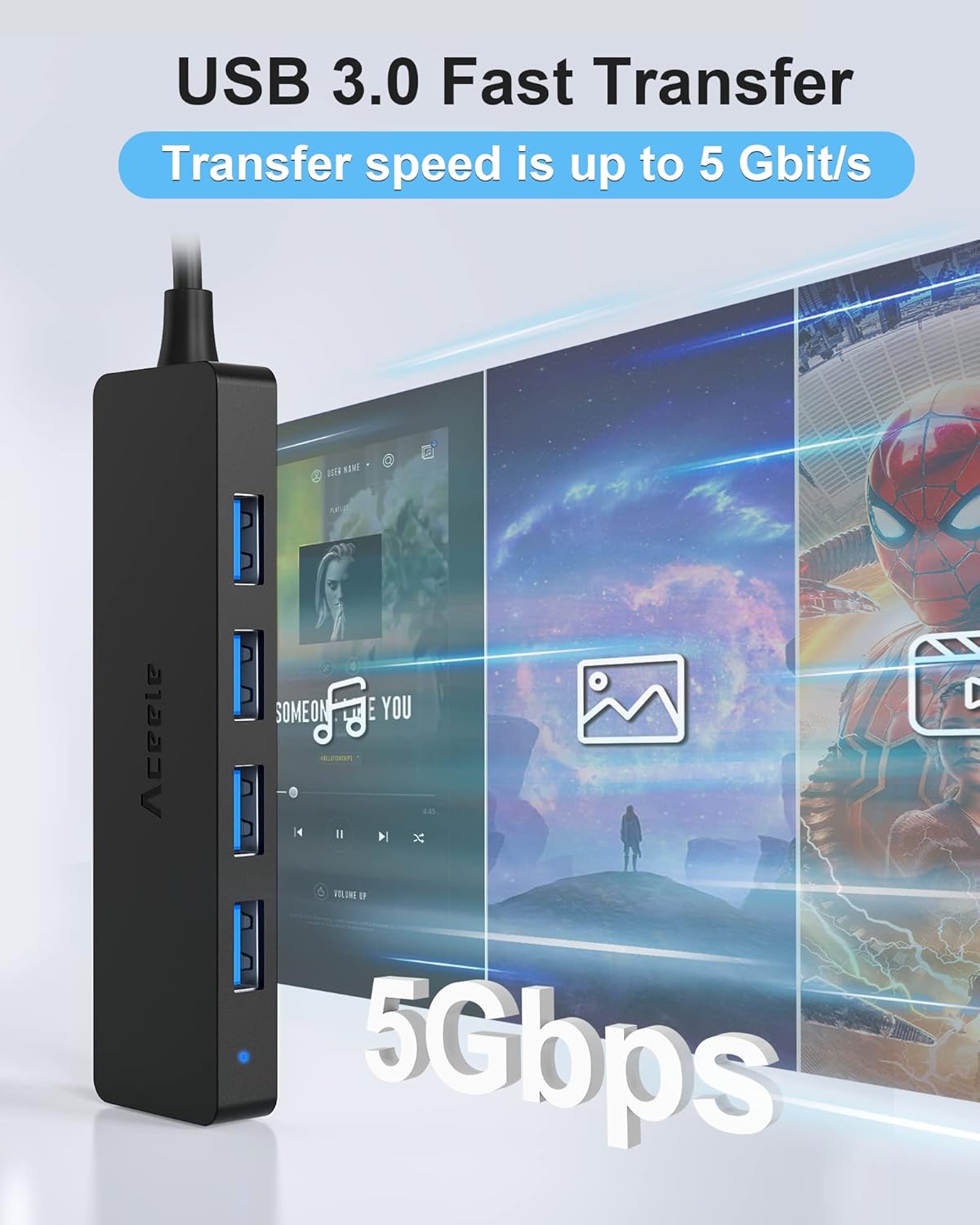 Aceele 4-Port USB 3.0 Hub, Ultra-Slim USB Hub with USB-C Powered Port[Charging/Monitor Not Supported], USB Port for MacBook, Mac Pro, iMac, Mac Mini, XPS, PC, Laptop, Flash Drive, Mobile HDD