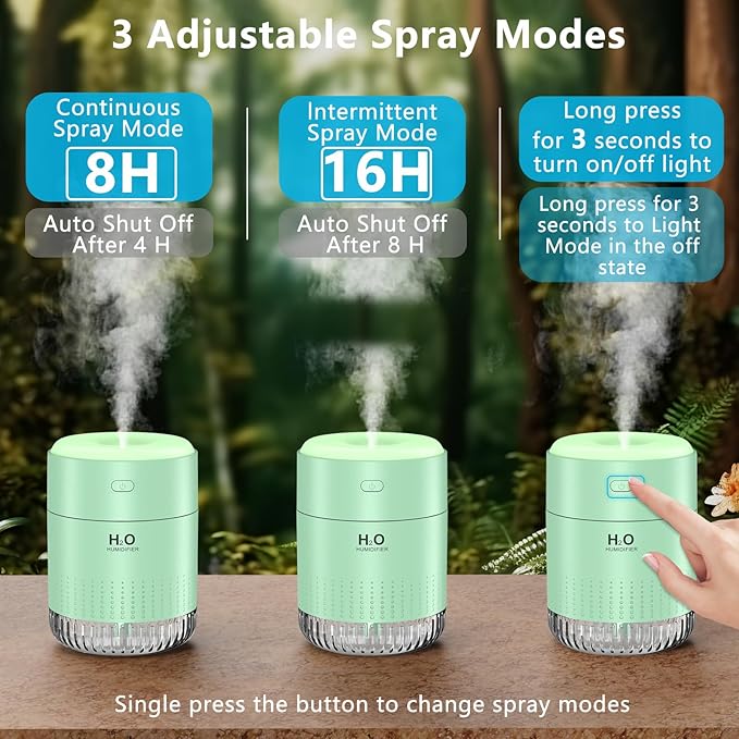 SZO Colorful Mini Humidifier, USB Rechargeable Humidifier, 4 Modes Super Quiet, Humidifiers For Bedroom,Suitable For Travel Office Family-Green