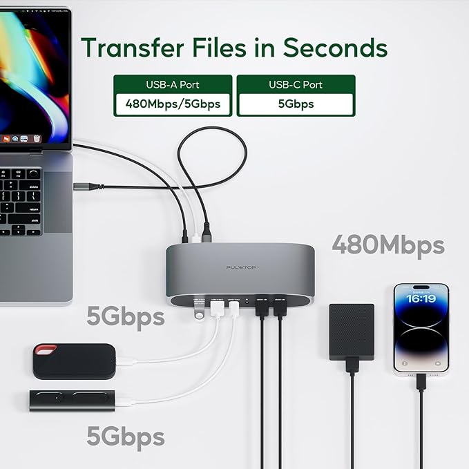 Displaylink Docking Station, Triple Display DisplayLink Dock for MacBook M1/M2/M3 Windows, 4K@60Hz Laptop Docking Station with 2 HDMI, 2 Display Port, PD, USB C Data, 4 USBA, Ethernet, Audio