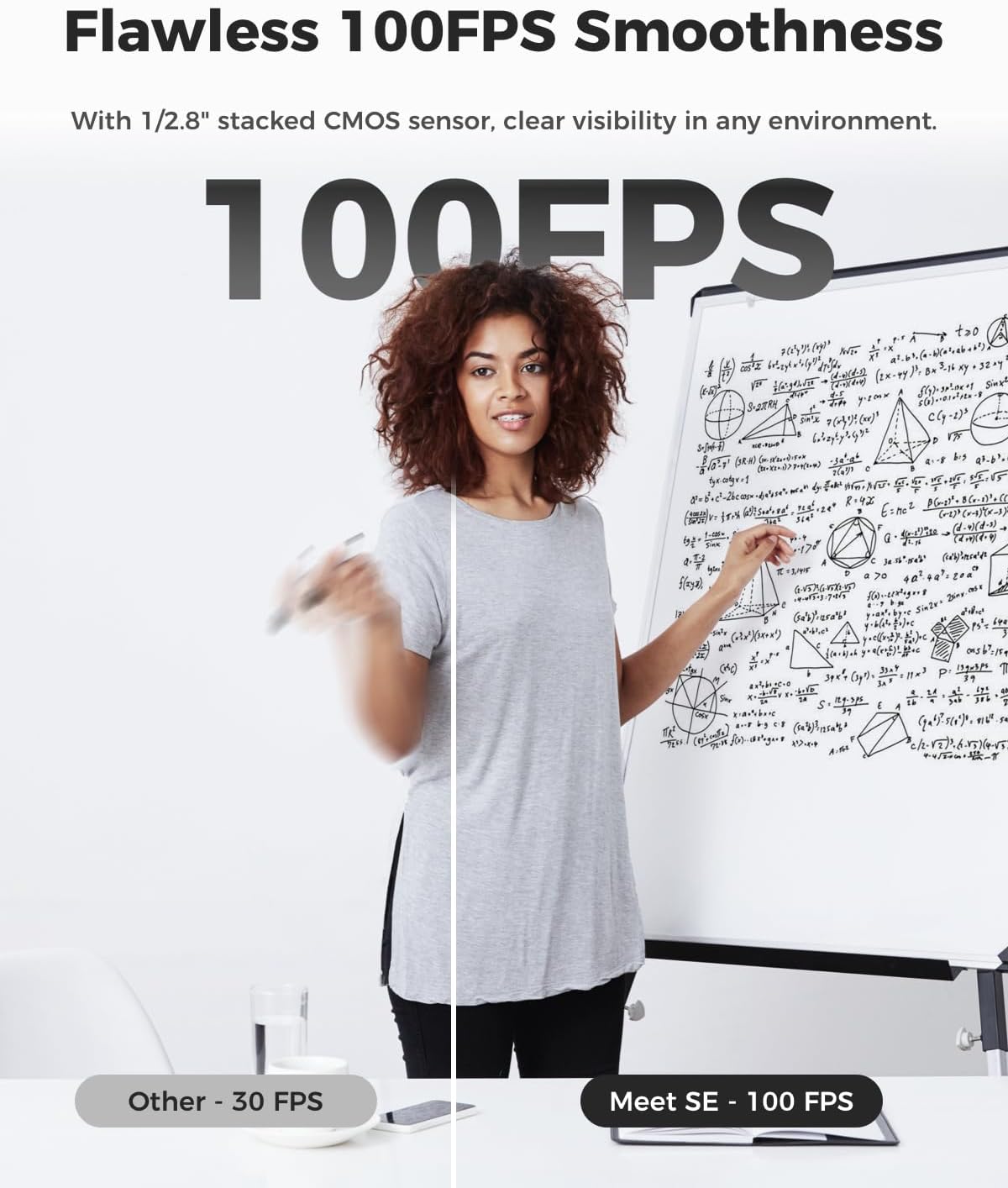 OBSBOT Meet SE 1080P 100FPS Webcam for PC, AI Framing Streaming Camera with 1/2.8" Sensor, Beauty Mode, Gesture Control, Staggered HDR, Web Camera for Desktop Computer, Laptop, Meeting. (Cloud White)