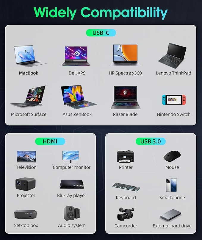 BoYata USB-C Laptop Docking Stand, 9 in 1 Aluminum USB C Dock Tablet Stand with 4K HDMI, 3 USB 3.0, PD 100W, Portable Docking Station for MacBook Pro/Air/Dell/HP/Surface/Lenovo, Plug and Play