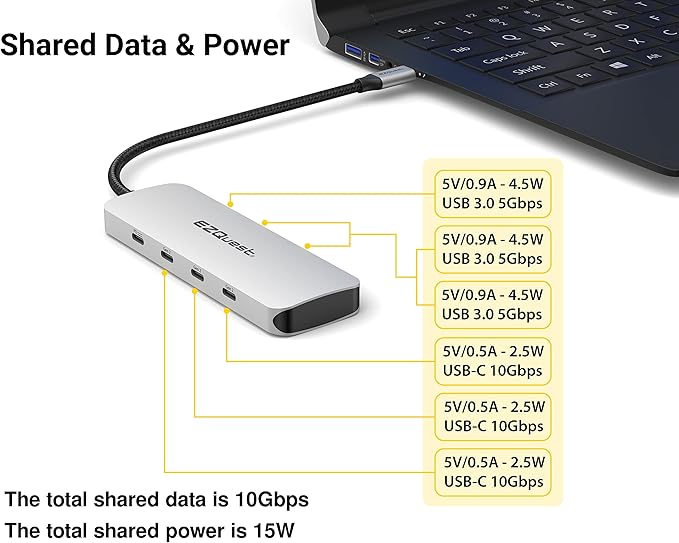EZQuest USB C Hub Docking Station 7 in 1 with 3 Gen 2 10Gbs Ports, 3 USB A 3.0 Ports, 1 USB C Power Delivery 3.0 with 5Gbs Data, Compatible with MacBook/Dell/HP/Lenovo Laptops