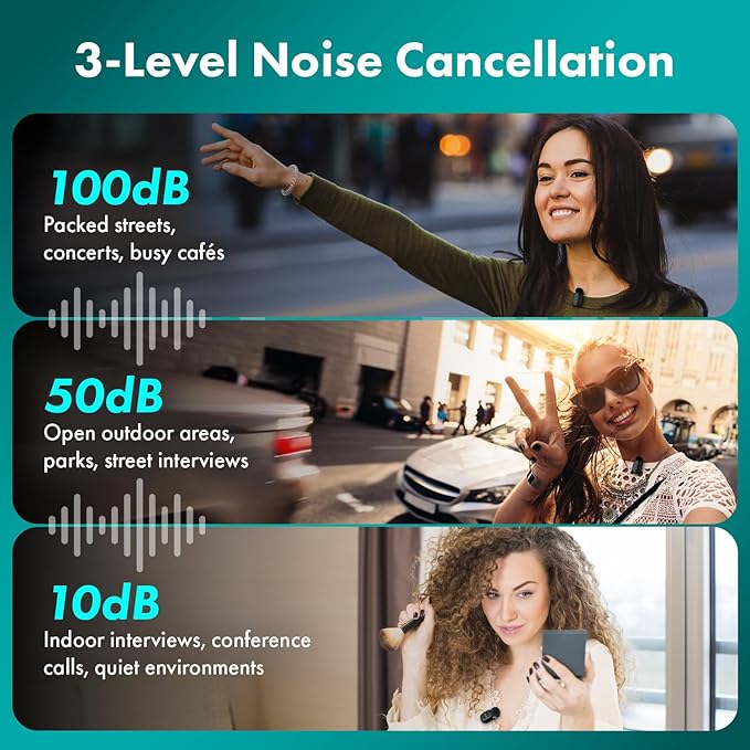 Movo NanoMic Dual USB-C Wireless Microphone for iPhone 15/16 and Up, Android, iPad Pro & Laptops – Wireless Lavalier Mic for USB-C Smartphones & Devices, Great for Vlogging & TikTok