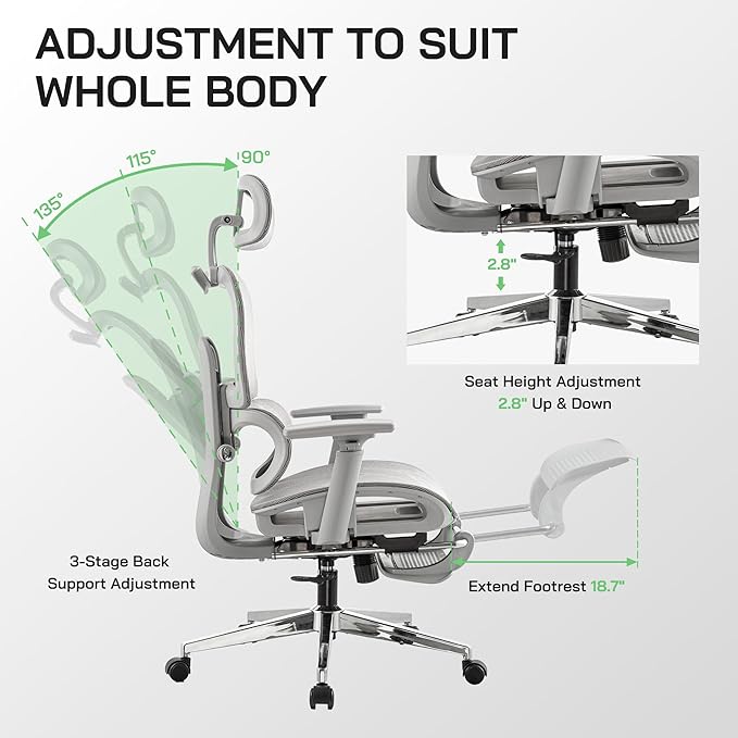 Mesh Ergonomic Office Chair,High Back Mesh Gaming Chair with Lumbar Support,Adjustable Headrest and Armrests for Home Office Desk Chair