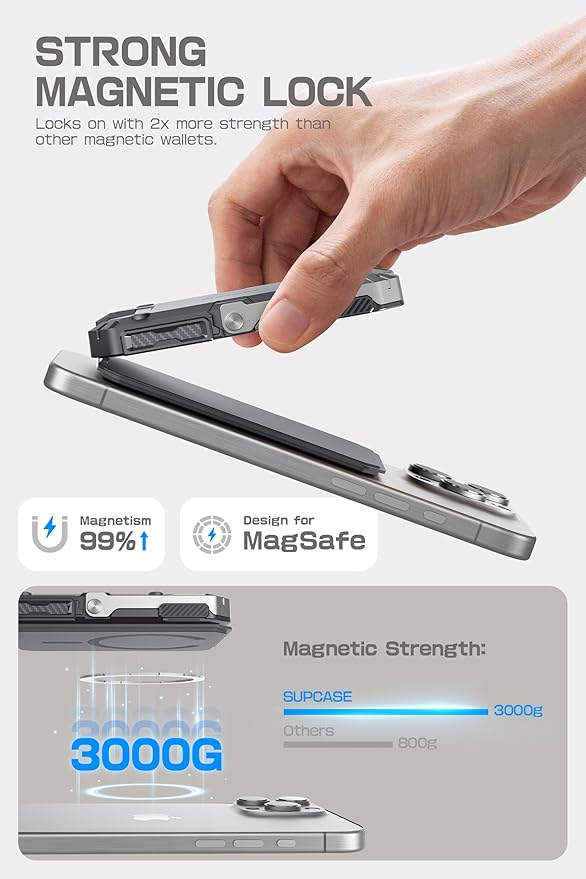 SUPCASE for MagSafe Wallet with Stand, Magnetic Wallet for Men, [Hold 5 Cards] [Adjustable Stand] [RFID Blocking] Phone Stand Credit Card Holder Tripod for iPhone 16/15/14/13/12 Series, Silver
