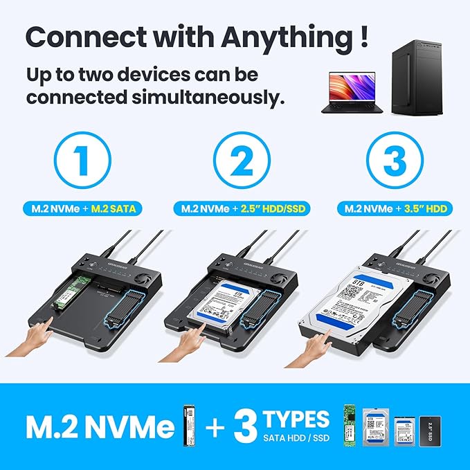GRAUGEAR M.2 NVMe & SATA SSD/HDD Docking Station, USB-C 10Gbps Clone Station for M.2 PCIe NVMe + SATA 2.5”/3.5” SSD & HDD Converter, Offline Cloning, Tool-Free, Built-in Cooling Fan