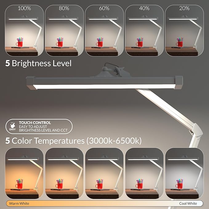 2300 Lumens Ultra Bright LED Desk Lamp – Professional Eye Care Task Light 5 Level Adjustable Brightness & Color Temperature, for Home Office, Architecture, Beauty (CCT, Dimming, White)
