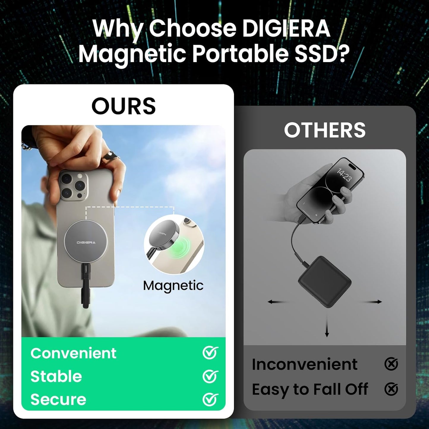 512GB Magnetic Portable SSD, External Solid State Drives with USB-C 3.2 Gen 2x2, Speed Up to 2000MB/s, Compact & Durable, Compatible with iPhone 15/16 Series and Other USB-C Devices, Grey